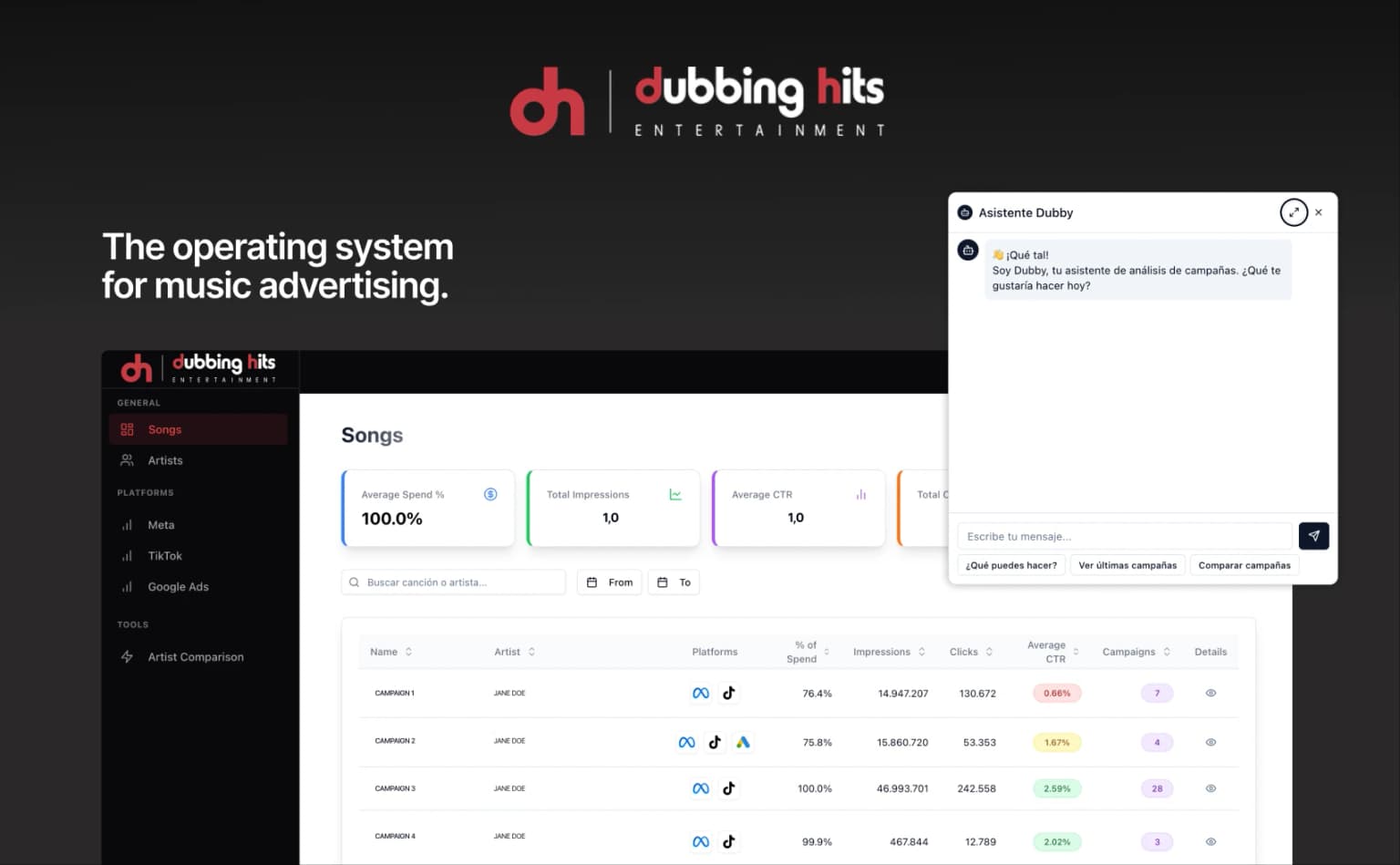 Custom Analytics Platform Development